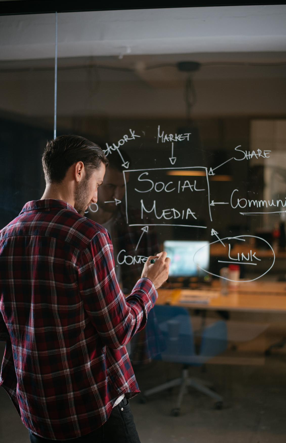 Social Media Ads Mobile